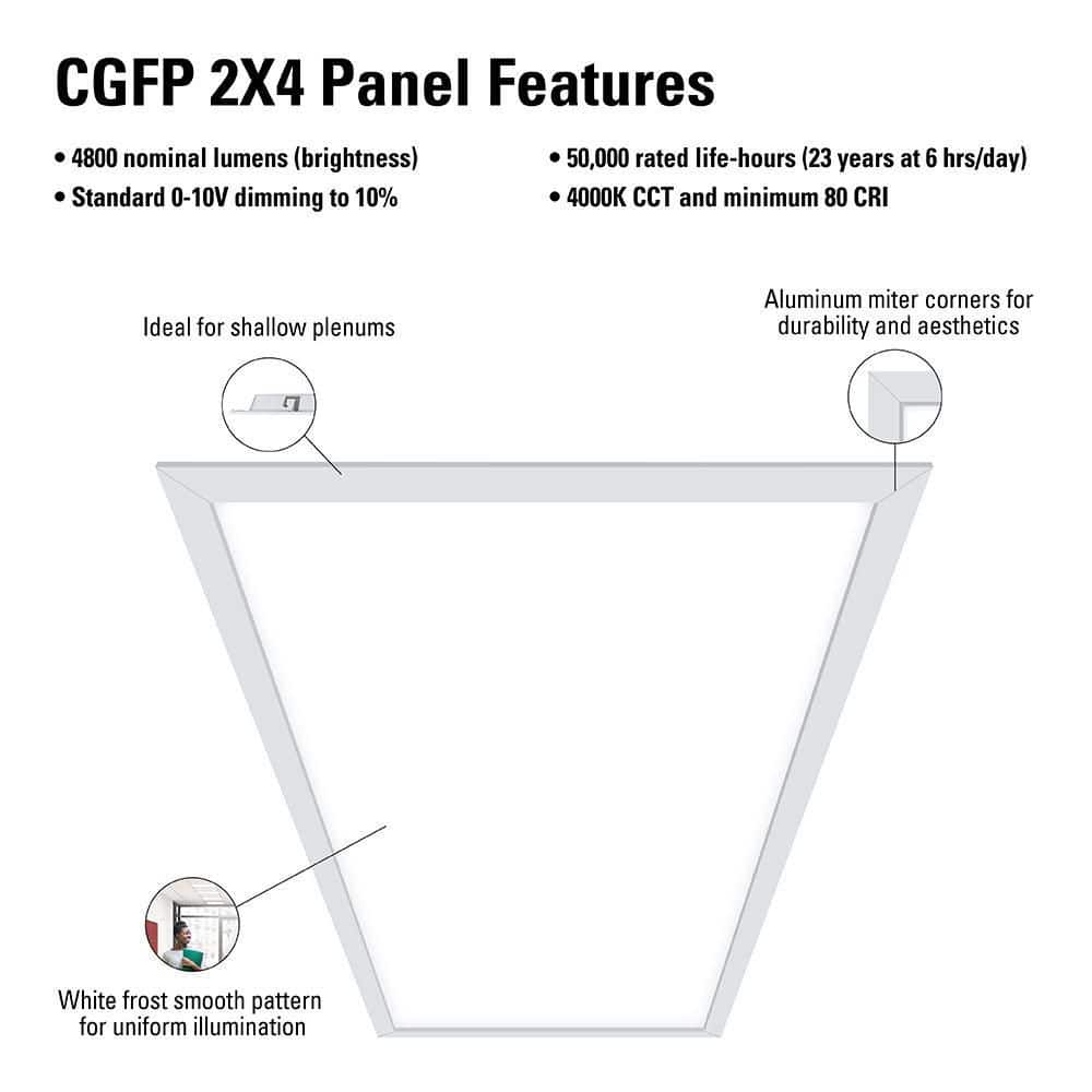 Metalux 2 ft. x 4 ft. 4500 Lumens Integrated LED Flat Panel Light 4000K