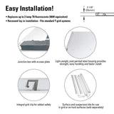 Metalux 2 ft. x 4 ft. 4500 Lumens Integrated LED Flat Panel Light 4000K