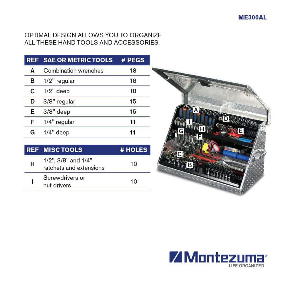 Montezuma 31 in. W x 16 in. D Portable Triangle Top Tool Chest for Sockets, Wrenches and Screwdrivers in Aluminum