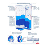 Ames Blue Max 3.5 Gal. Waterproofing Plus Crack Prevention Tile and Floor Membrane Adhesive
