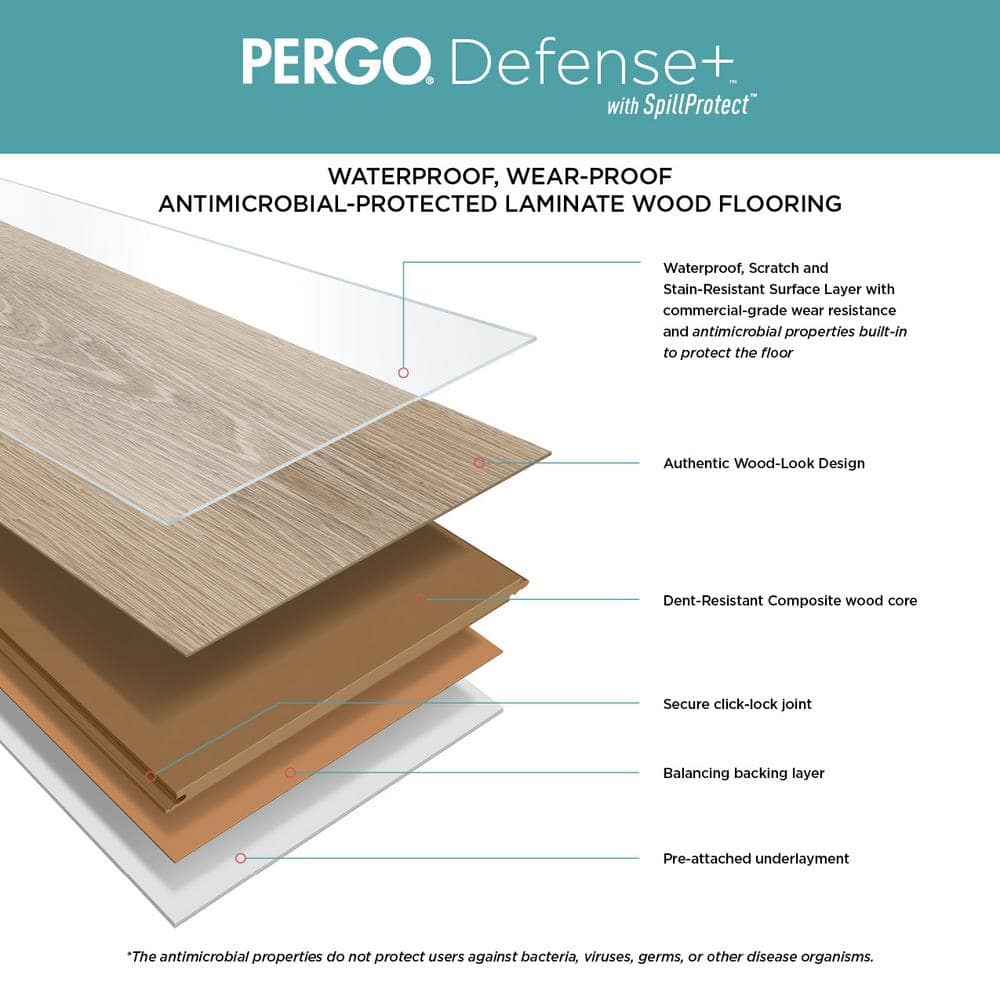 Pergo Defense+ Anderson Oak 14 mm T x 7.4 in. W Waterproof Laminate Wood Flooring (17.18 sqft/case)