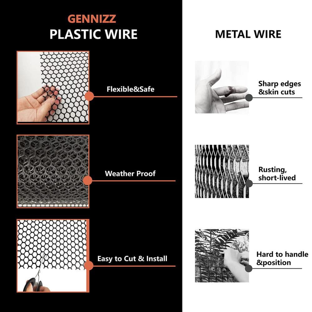Angel Sar 15.7 in. x 50 ft. Plastic Wire Mesh Fence Roll, Versatile Plastic Fencing Barrier Netting for Garden Farm