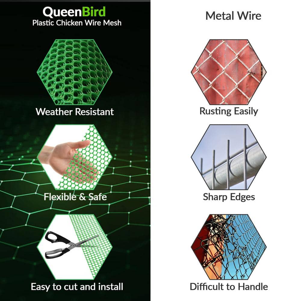 Angel Sar 15.7 in. x 10 ft. Plastic Chicken Wire Fence Mesh, Hexagonal Fencing Poultry Netting for Coop Farm Garden Green