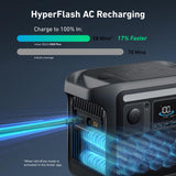 Anker SOLIX C800X Powerhouse 1200-Watt Push Button Start Battery Generator with Smart LED Display