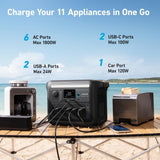 Anker 1800W Output/2400W Peak SOLIX C1000 X Black Push Button Start LFP Battery Powered Generator for Home Backup,Outdoor Trip