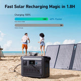 Anker 1800W Output/2400W Peak SOLIX C1000 X Black Push Button Start LFP Battery Powered Generator for Home Backup,Outdoor Trip