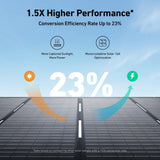 Anker 400W SOLIX PS400 Monocrystalline Silicon Portable Solar Panel for Power Station Generator, Boat Camping, IP67 Waterproof