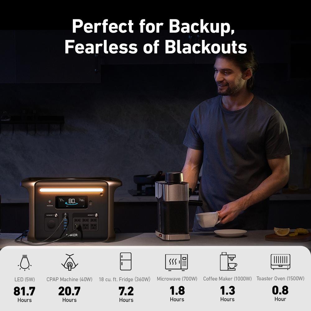Anker 1800W Output/2400W Peak SOLIX F1500 Push Button Start Solar Generator w/ 1 200W Solar Panel for Outdoor Camping,Home,RVs