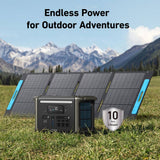 Anker 1800W Output/2400W Peak SOLIX F1500 Push Button Start Solar Generator w/ 1 200W Solar Panel for Outdoor Camping,Home,RVs