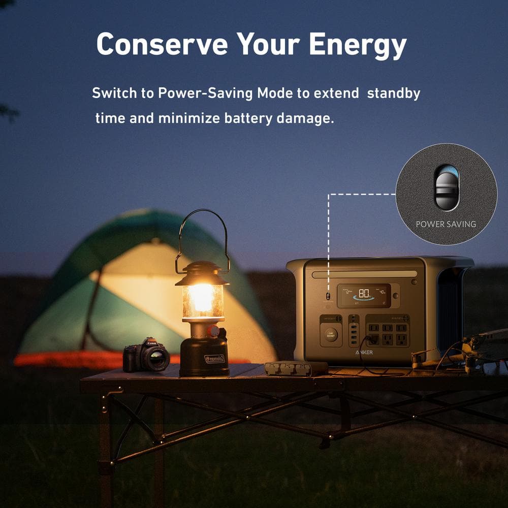 Anker 1800W Output/2400W Peak SOLIX F1500 Push Button Start Solar Generator w/ 1 200W Solar Panel for Outdoor Camping,Home,RVs