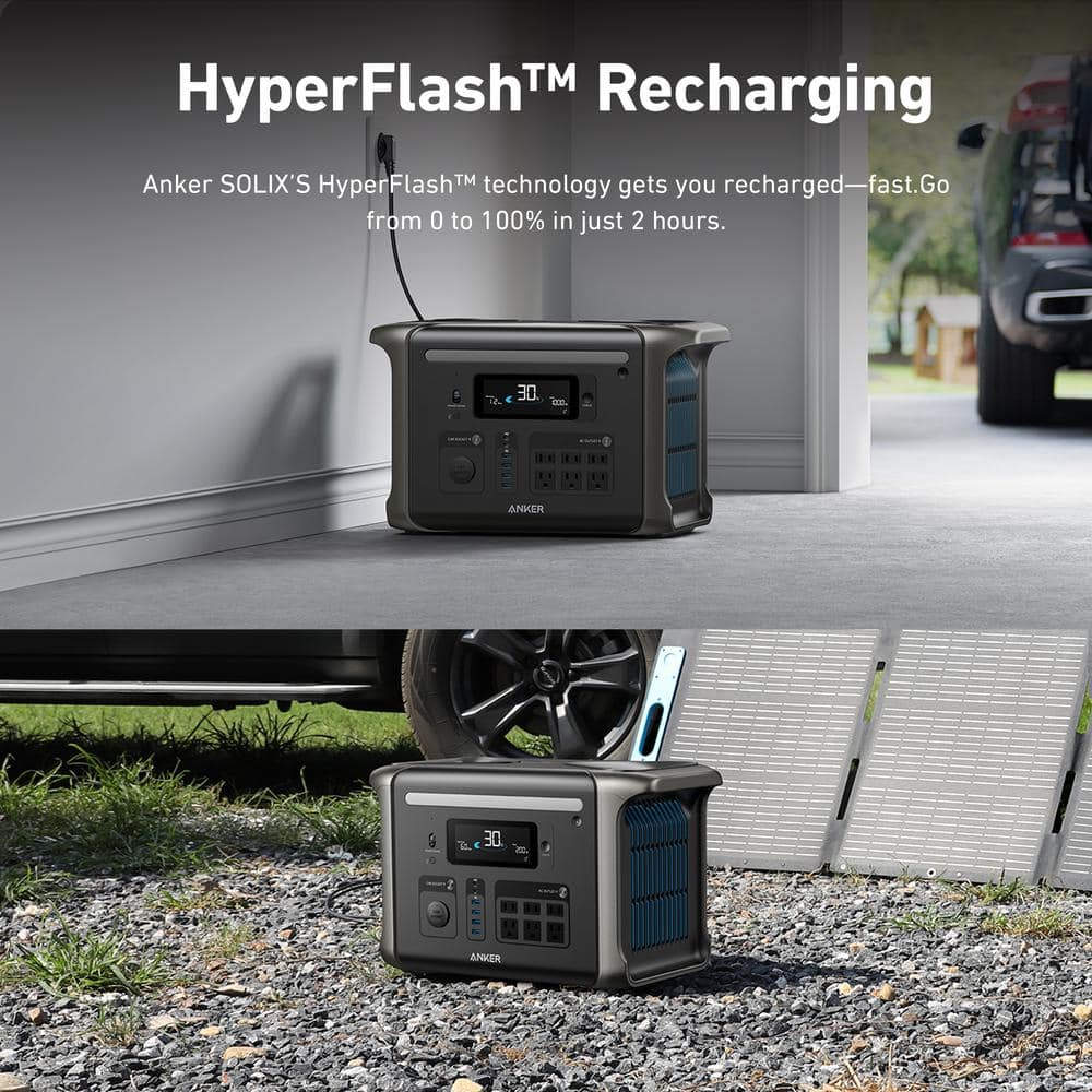 Anker 1800W Output/2400W Peak SOLIX F1500 Push Button Start Solar Generator w/ 1 200W Solar Panel for Outdoor Camping,Home,RVs