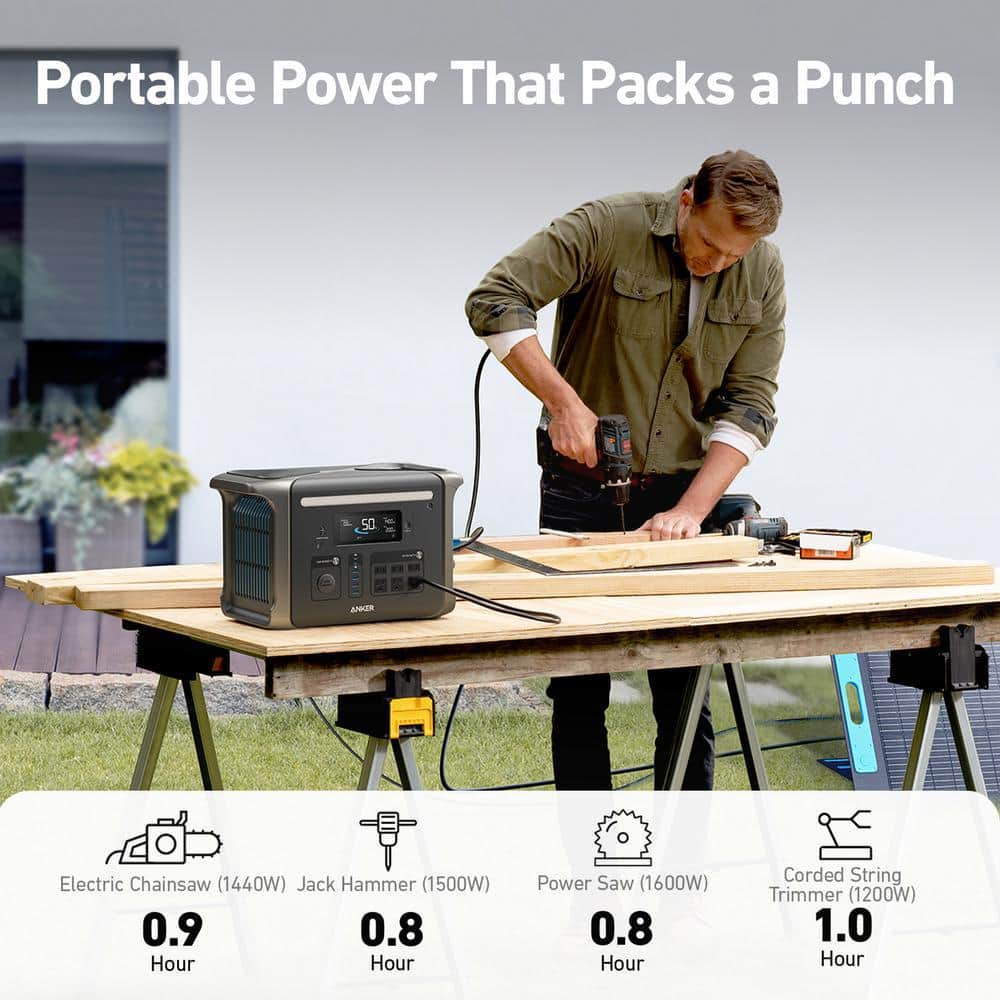 Anker 1800W Output/2400W Peak SOLIX F1500 Push Button Start Solar Generator w/ 1 200W Solar Panel for Outdoor Camping,Home,RVs