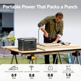 Anker 1800W Output/2400W Peak SOLIX F1500 Push Button Start Solar Generator w/ 1 200W Solar Panel for Outdoor Camping,Home,RVs