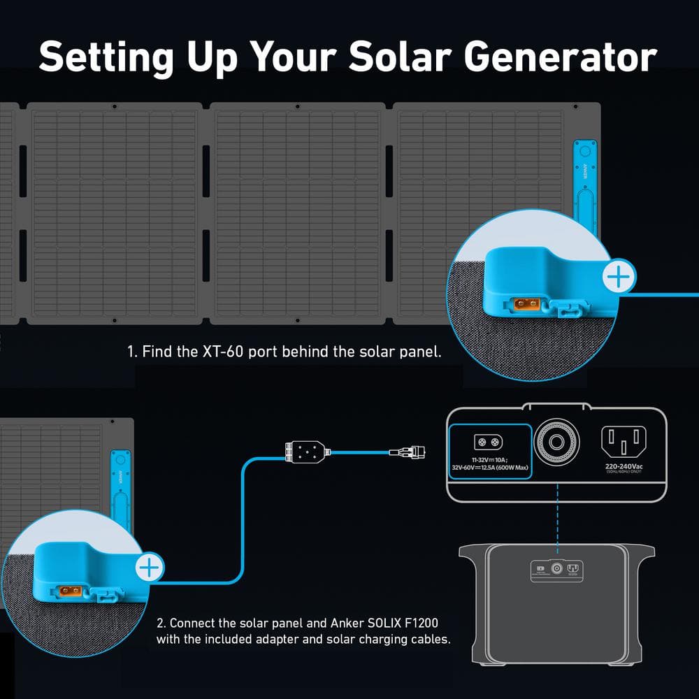 Anker 1800W Output/2400W Peak SOLIX F1500 Push Button Start Solar Generator w/ 1 200W Solar Panel for Outdoor Camping,Home,RVs
