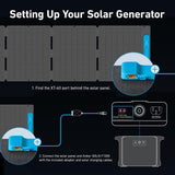 Anker 1800W Output/2400W Peak SOLIX F1500 Push Button Start Solar Generator w/ 1 200W Solar Panel for Outdoor Camping,Home,RVs