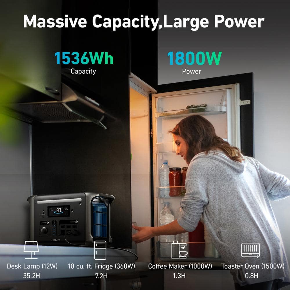 Anker 1800W Output/2400W Peak SOLIX F1500 Push Button Start Solar Generator w/ 1 200W Solar Panel for Outdoor Camping,Home,RVs