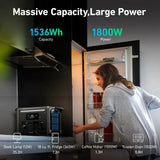 Anker 1800W Output/2400W Peak SOLIX F1500 Push Button Start Solar Generator w/ 1 200W Solar Panel for Outdoor Camping,Home,RVs