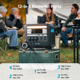 Anker 2400W Output/2800W Peak SOLIX F2600 Push Button Start Solar Generator w/ 200W Solar Panels for Home Backup, Camping, RV