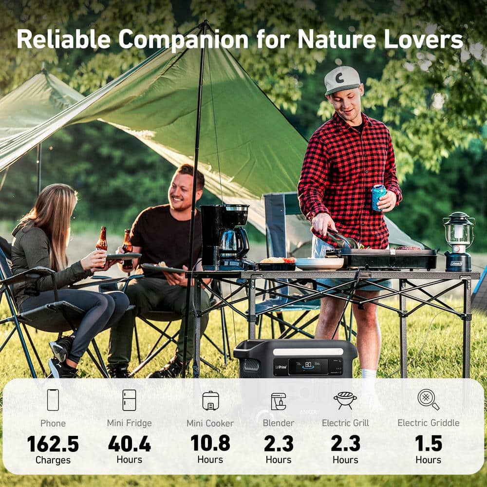 Anker 2400W Output/2800W Peak SOLIX F2600 Push Button Start Solar Generator w/ 200W Solar Panels for Home Backup, Camping, RV