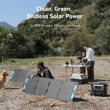 Anker 2400W Output/2800W Peak SOLIX F2600 Push Button Start Solar Generator w/ 200W Solar Panels for Home Backup, Camping, RV