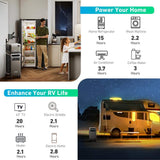 Anker 6000W Output/9000W Peak SOLIX F3800 Push Button Start All-in-one Power Station w/ 1 400W Solar Panel for Home/RV Backup