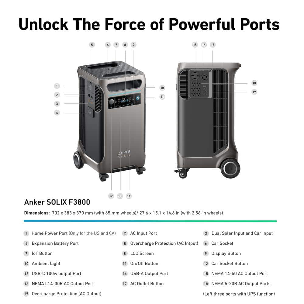Anker 6000W Output/9000W Peak SOLIX F3800 Push Button Start All-in-one Power Station w/ 1 400W Solar Panel for Home/RV Backup