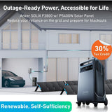 Anker 6000W Output/9000W Peak SOLIX F3800 Push Button Start All-in-one Power Station w/ 1 400W Solar Panel for Home/RV Backup