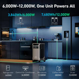 Anker 6000W Output/9000W Peak SOLIX F3800 Push Button Start All-in-one Power Station w/ 1 400W Solar Panel for Home/RV Backup