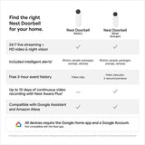 Google Nest Doorbell (Wired, 2nd Gen) - Ash