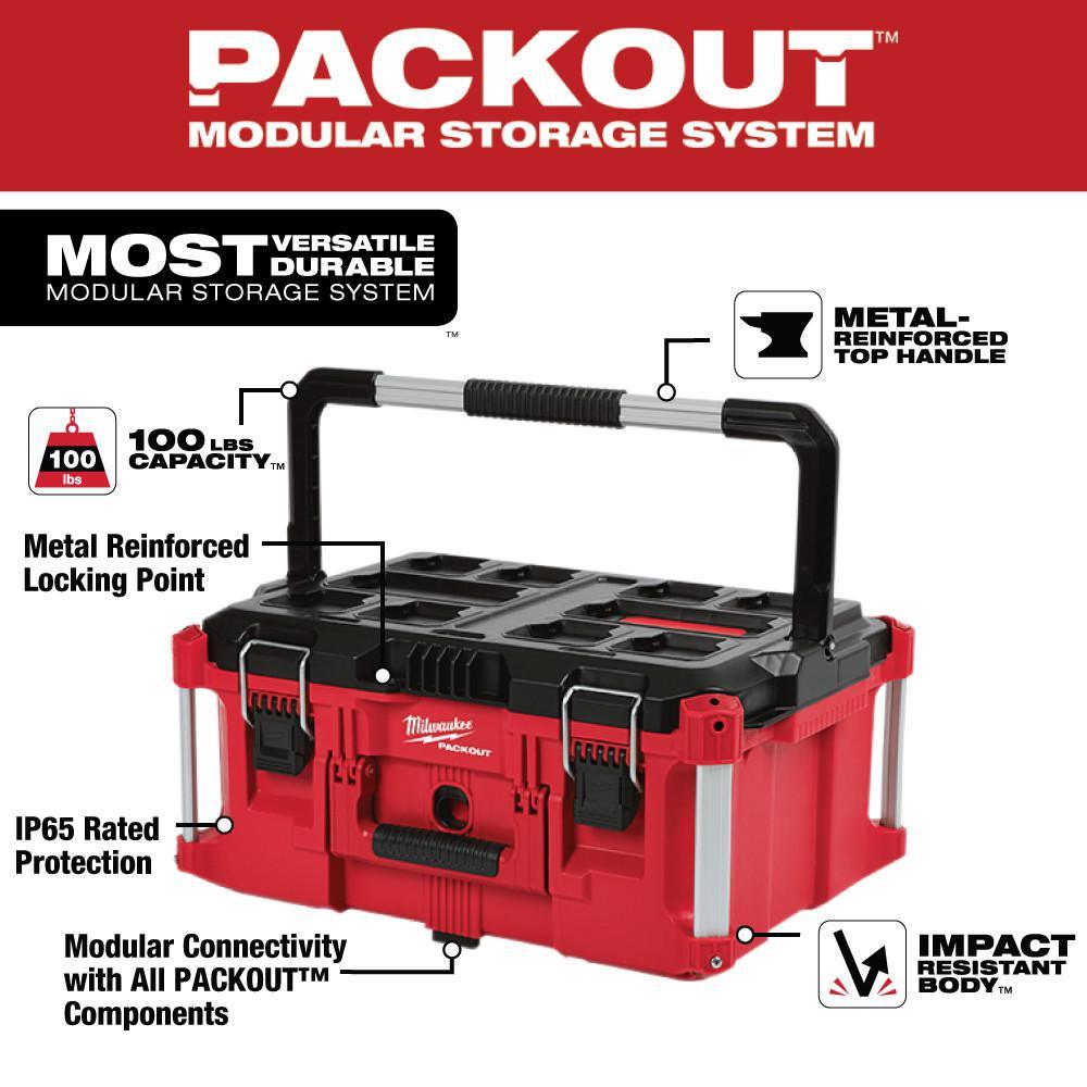 M18 FUEL 18-Volt Lithium-Ion Brushless Cordless SAWZALL Reciprocating Saw Kit and PACKOUT 22 in. Large Tool Box - Super Arbor