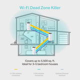 Mesh Wi-Fi System - Super Arbor