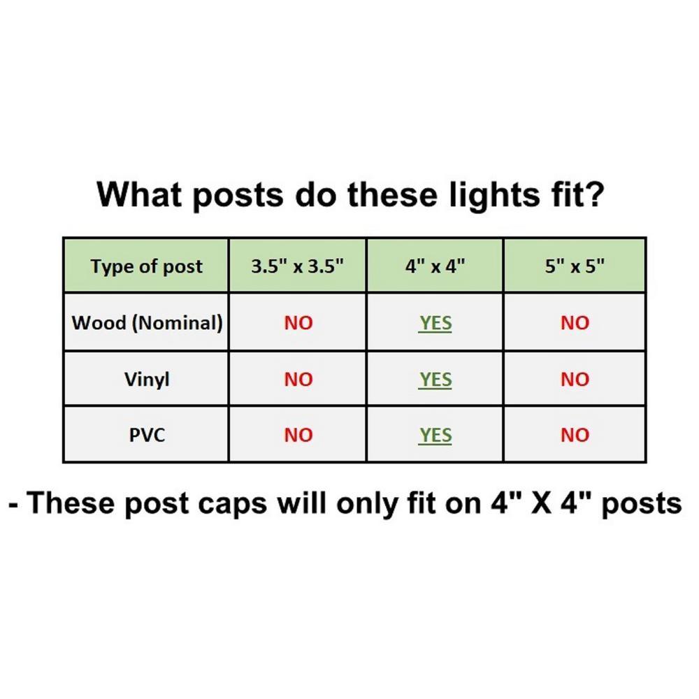 Relightable Solar 4 in. x 4 in. Silver Vinyl Outdoor Post Cap Deck Lights (4-Pack) - Super Arbor