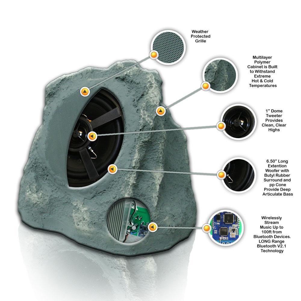Bluetooth Outdoor Rock Speakers, Slate Grey - Super Arbor