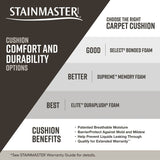 STAINMASTER Essentials Blue Diamonds II 12-ft Dreamy Textured Carpet Sample (Interior)