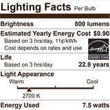 Euri Lighting 60W Equivalent Warm White (2700K) G25 Dimmable Clear LED Light Bulb