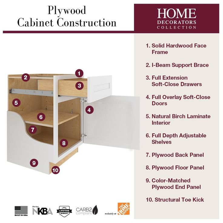 Home Decorators Collection Newport 18 in. W x 24 in. D x 90 in. H Assembled Plywood Pantry Kitchen Cabinet in Pacific White with 4ROT Soft Close RH