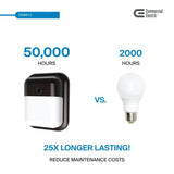 75-Watt Equivalent Integrated LED Wall Pack, 1000 Lumens, Dusk to Dawn Outdoor Security Light