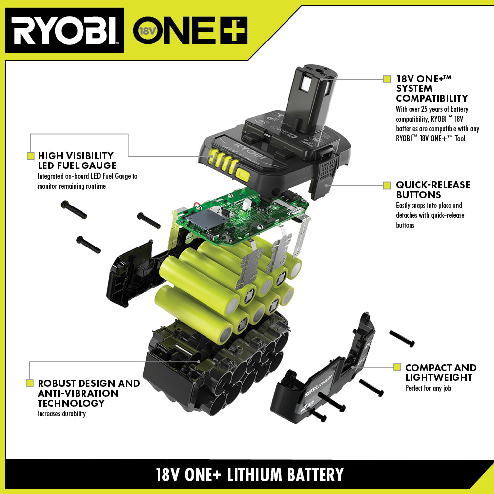 18-Volt 1.5 Ah Compact Lithium-Ion Battery (6-Pack)