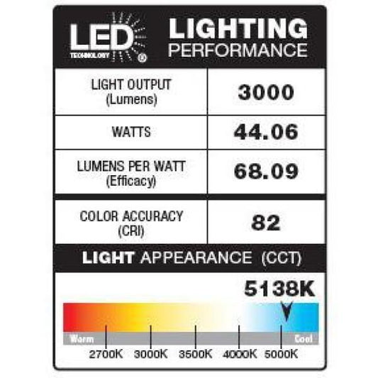 Defiant 270° White Motion Activated Outdoor Integrated LED Triple Head Flood Light with Adjustable Color Temperature