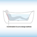 Venezia 71 in. Acrylic Freestanding Double Slipper Whirlpool and Air Bathtub with Drain and Overflow Included in White - Super Arbor