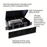 Perfectoe 1,000-Watt 120-Volt Fan-Forced Under-Cabinet Electric Heater in Black - Super Arbor