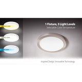 2 ft. x 2 ft. 48-Watt 4250 Lumens White Integrated LED Edge-Lit Flat Panel T-Bar Flush Mount Troffer Color Changing CCT