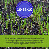 GreenView 48 lbs. Starter Fertilizer (40-Bags/600,000 sq. ft./Pallet)