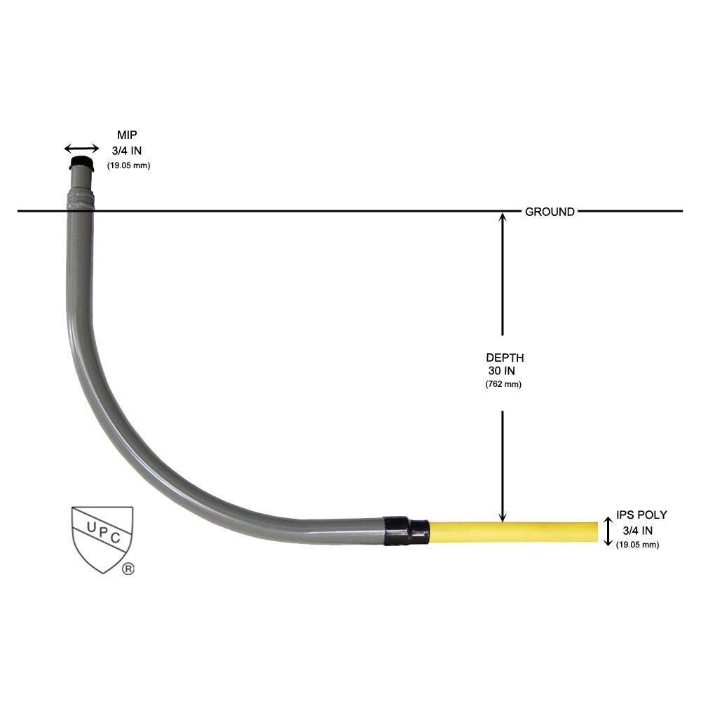 Underground 3/4 in. x 100 ft. IPS Polyethylene Gas Pipe New Install Kit, Two 3/4 in. Couplers, Two 3/4 in. Meter Risers - Super Arbor