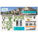 20 Amp AFCI/GFCI Dual Function Circuit Breaker - Super Arbor