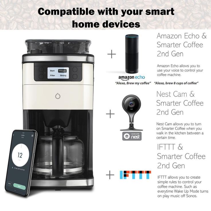 6-Cup Black Coffee Maker with Smart App