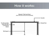 Barrette Outdoor Living Elevation Aluminum 6 ft. x 36 in. Matte Black Level Panel for Cable Railing System