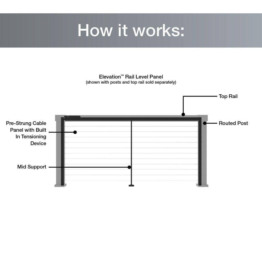 Barrette Outdoor Living 5.38 in. x 8.75 in. x 3.1 ft. Elevation Aluminum Matte Black Corner Post for Cable Railing System