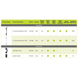 Barrette Outdoor Living 24.75 in. White Metal Heavy Duty Fence Drop Rod