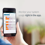Emerson Sensi Touch Wi-Fi Smart Thermostat with Touchscreen Color Display, C-Wire Required - Super Arbor